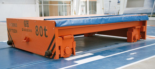 Cable reel powered transfer cart on rails